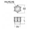 INS610-YE ตัวหนามฝังเนื้อไม้(ไม่มีปีก) / Insert Nuts อุปกรณ์ตัวต่อ Carcase Connectors