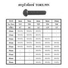 K061-0080 แท่นต๊าปเกลียว KSD-420TP KING