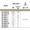 32-200/0.75      เครื่องสูบน้ำชนิดหอยโข่ง ผลิตจากสแตนเลส AISI  316L    EBARA