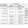 เครื่องต๊าปเกลียวท่อ  จากญี่ปุ่น "REX" , NP50A