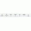 M221-MQP60          เครื่องสูบน้ำใบพัดเฟือง   รุ่น  M221-MQP60          MARQUIS